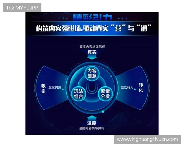 博盈体育：利用社交媒体增强用户粘性与扩大品牌影响力