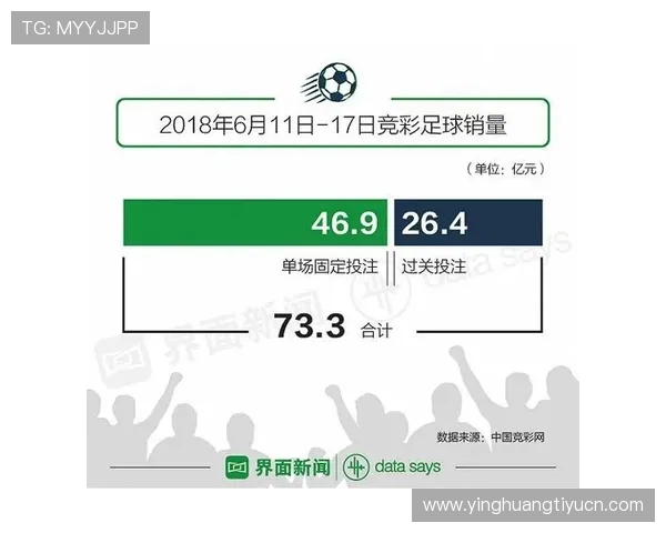 历年足彩竞猜一览表完整资料,帮助新手快速掌握足彩竞猜的历史变化与技巧 历年足彩竞猜一览表完整资料,帮助新手快速掌握足彩竞猜的历史变化与技巧