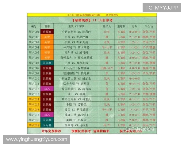 足球竞猜即时竞彩网:全面解析最新足球赛事竞猜技巧与策略指南 足球竞猜即时竞彩网:全面解析最新足球赛事竞猜技巧与策略指南